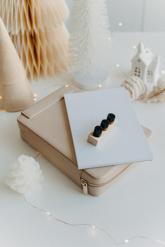 Our travel kit, designed by you ✨