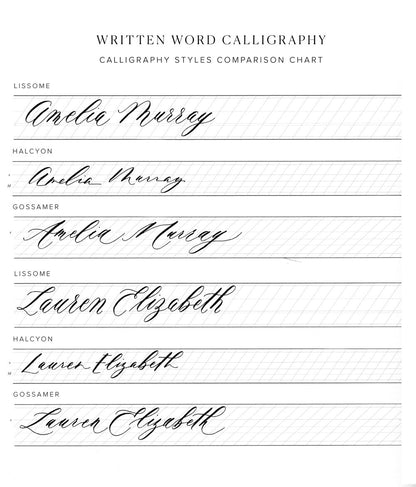 Lowercase Digital Worksheets - Gossamer