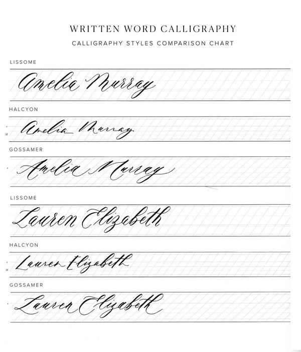 Printable Lowercase Digital Worksheets - Gossamer Modern Calligraphy ...